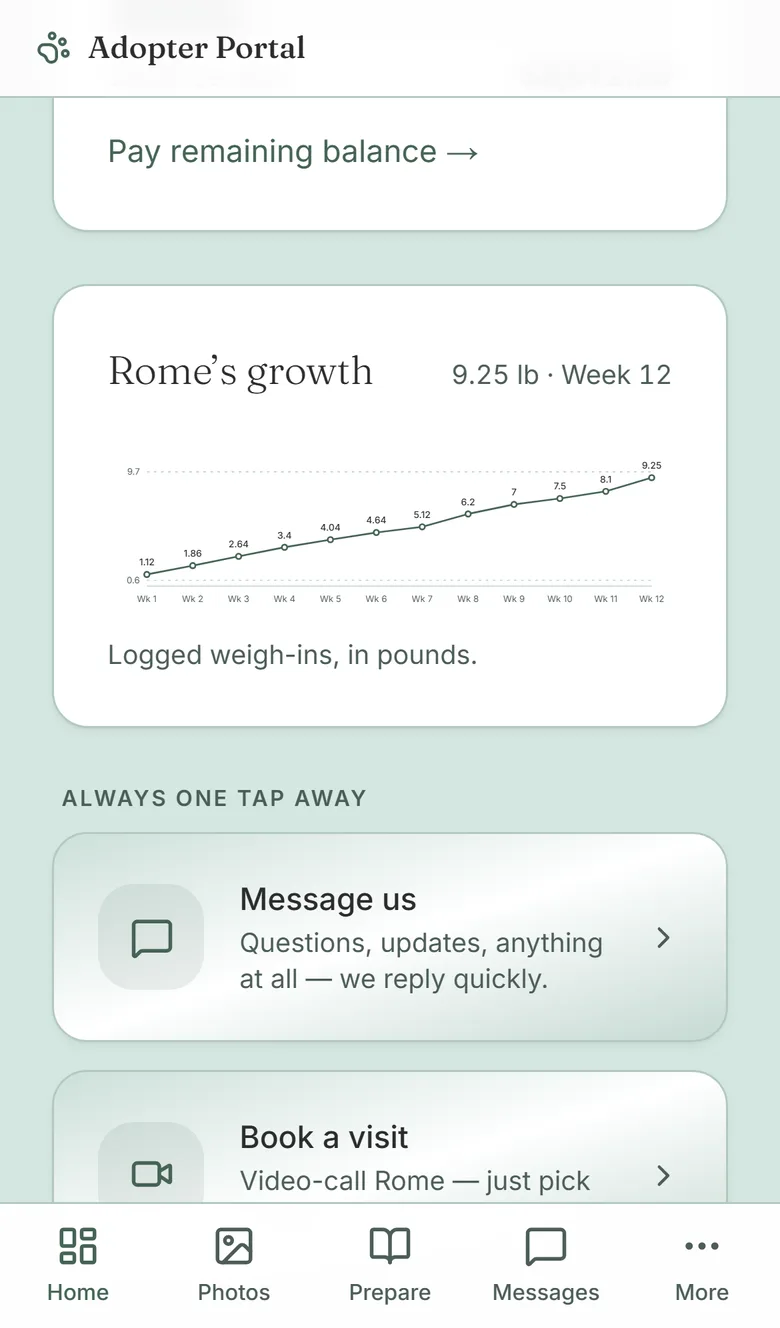 Portal growth chart of the puppy's weekly weights